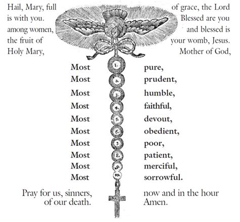 TEN VIRTUES OF MOTHER MARY, Our Advocate of Grace & Model of H.